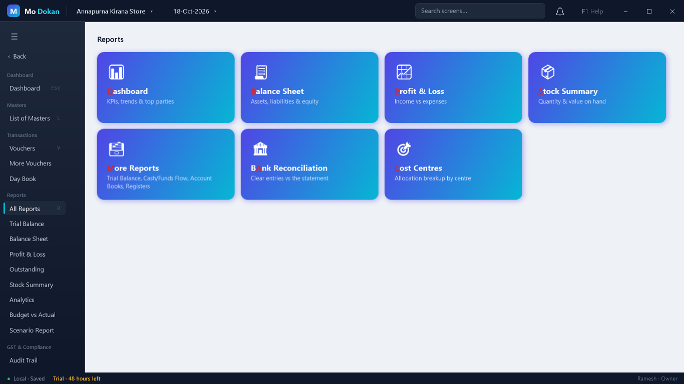 The Reports page: Dashboard, Balance Sheet, Profit & Loss, Stock Summary, More Reports, Bank Reconciliation and Cost Centres